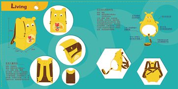 動畫周邊產(chǎn)品設計與網(wǎng)站設計的融合策略